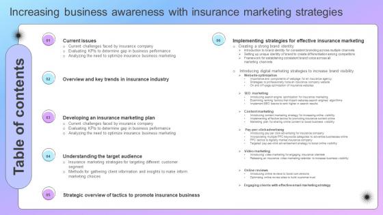 Table Of Contents Increasing Business Awareness With Insurance Marketing Strategies