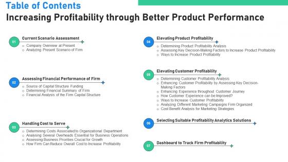 Table Of Contents Increasing Profitability Through Better Product Performance