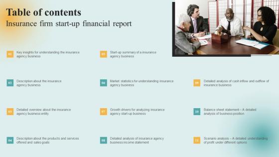 Table Of Contents Insurance Firm Start Up Financial Report Diagrams Pdf