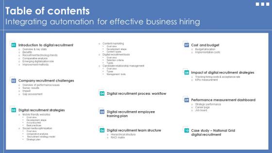 Table Of Contents Integrating Automation For Effective Business Hiring Table Of Contents Integrating Automation For Effective Business Hiring