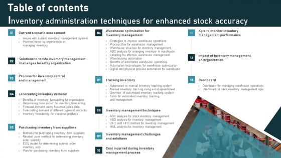 Table Of Contents Inventory Administration Techniques For Enhanced Stock Accuracy Sample Pdf