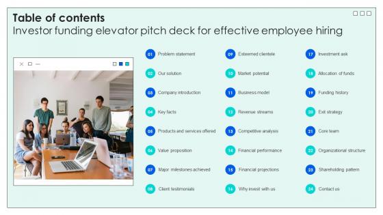 Table Of Contents Investor Funding Elevator Pitch Deck For Effective Employee Hiring