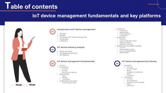 Table Of Contents IoT Device Management Fundamentals And Key Platforms IoT Ss V Table Of Contents IoT Device Management Fundamentals And Key Platforms IoT Ss V