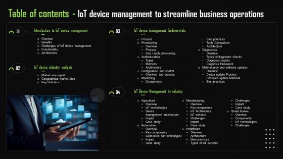 Table Of Contents Iot Device Management To Streamline Business Operations Clipart Pdf