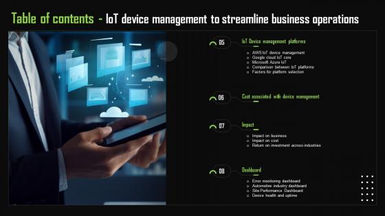 Table Of Contents Iot Device Management To Streamline Business Operations Clipart Pdf