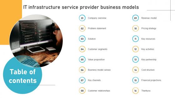Table Of Contents IT Infrastructure Service Provider Business Models BMC SS V Table Of Contents IT Infrastructure Service Provider Business Models BMC SS V