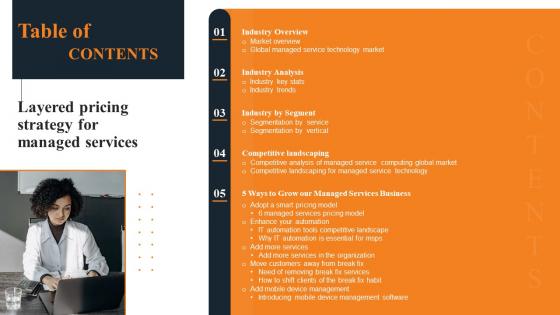 Table Of Contents Layered Pricing Strategy For Managed Inspiration Pdf