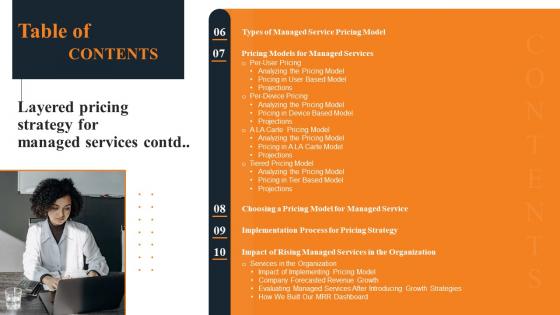 Table Of Contents Layered Pricing Strategy For Managed Inspiration Pdf