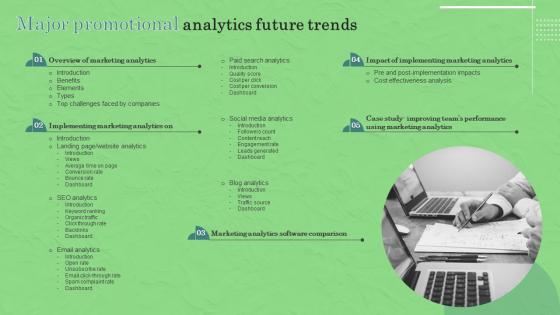 Table Of Contents Major Promotional Analytics Future Trends Elements Pdf