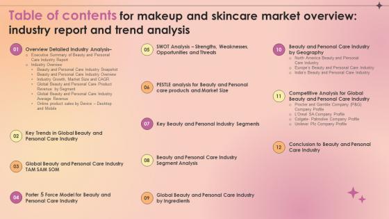 Table Of Contents Makeup And Skincare Market Overview Industry Report And Trend IR SS V Table Of Contents Makeup And Skincare Market Overview Industry Report And Trend IR SS V