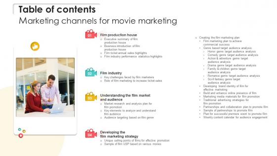 Table Of Contents Marketing Channels For Movie Marketing Strategy SS V Table Of Contents Marketing Channels For Movie Marketing Strategy SS V