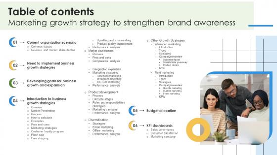 Table Of Contents Marketing Growth Strategy To Strengthen Brand Awareness Strategy SS V Table Of Contents Marketing Growth Strategy To Strengthen Brand Awareness Strategy SS V