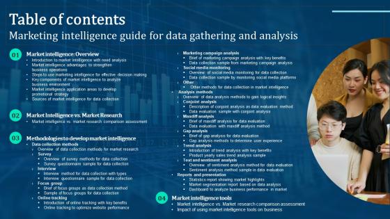 Table Of Contents Marketing Intelligence Guide For Data Gathering And Analysis Portrait Pdf