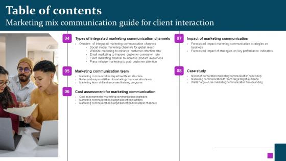 Table Of Contents Marketing Mix Communication Guide For Client Interaction Portrait Pdf