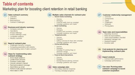 Table Of Contents Marketing Plan For Boosting Client Retention In Retail Banking Slides Pdf