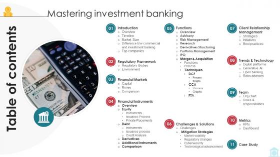 Table Of Contents Mastering Investment Banking Fin SS V