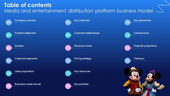 Table Of Contents Media And Entertainment Distribution Platform Business Model BMC V