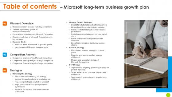 Table Of Contents Microsoft Long Term Business Growth Microsoft PDF