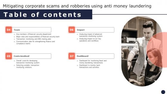 Table Of Contents Mitigating Corporate Scams And Robberies Using Anti Money Laundering Mockup Pdf
