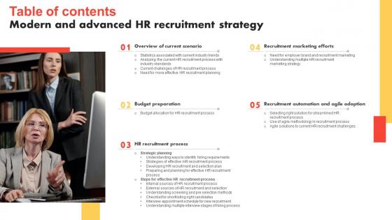 Table Of Contents Modern And Advanced HR Recruitment Strategy Pictures Pdf