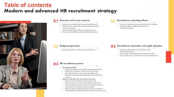 Table Of Contents Modern And Advanced HR Recruitment Strategy Pictures Pdf Table Of Contents Modern And Advanced HR Recruitment Strategy Pictures Pdf
