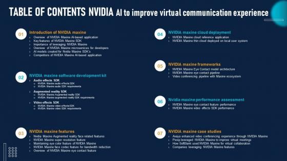 Table Of Contents NVIDIA AI To Improve Virtual Communication Experience Template Pdf