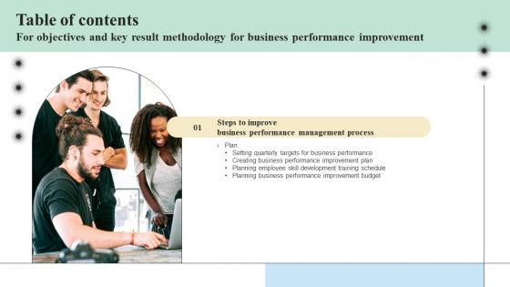 Table Of Contents Objectives And Key Result Methodology For Business Performance Improvement Table Of Contents Objectives And Key Result Methodology For Business Performance Improvement