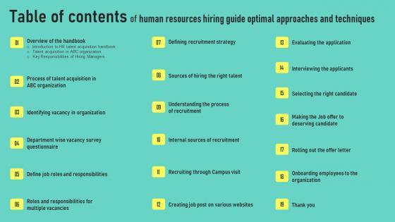Table Of Contents Of Human Resources Hiring Guide Optimal Approaches And Techniques Rules Pdf