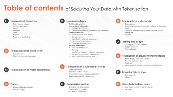 Table Of Contents Of Securing Your Data With Tokenization Ppt Sample Table Of Contents Of Securing Your Data With Tokenization Ppt Sample