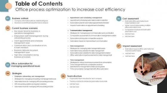 Table Of Contents Office Process Optimization To Increase Cost Efficiency Table Of Contents Office Process Optimization To Increase Cost Efficiency
