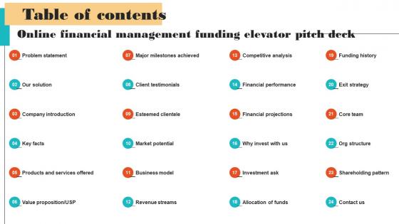 Table Of Contents Online Financial Management Funding Elevator Pitch Deck Clipart Pdf