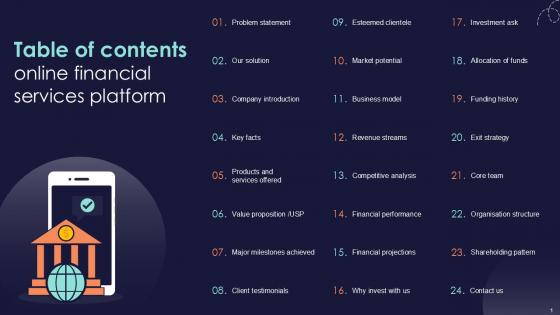 Table Of Contents Online Financial Services Platform Ppt Template