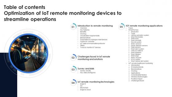 Table Of Contents Optimization Of IoT Remote Monitoring Devices To Streamline Operations IoT SS V