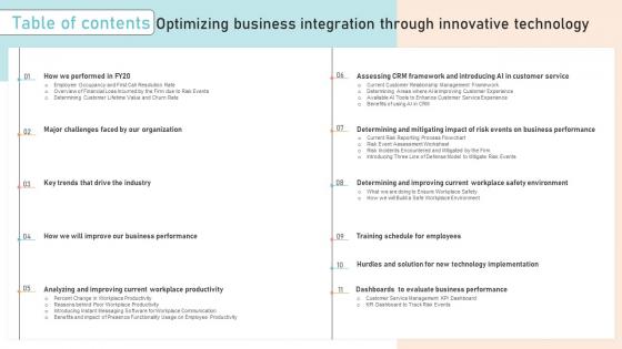 Table Of Contents Optimizing Business Integration Through Innovative Introduction Pdf