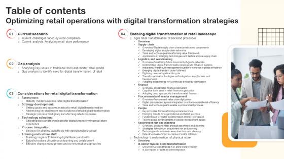 Table Of Contents Optimizing Retail Operations With Digital Transformation Strategies Table Of Contents Optimizing Retail Operations With Digital Transformation Strategies