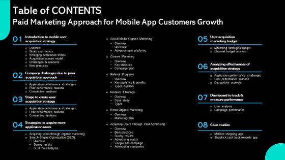 Table Of Contents Paid Marketing Approach For Mobile App Customers Growth Demonstration Pdf