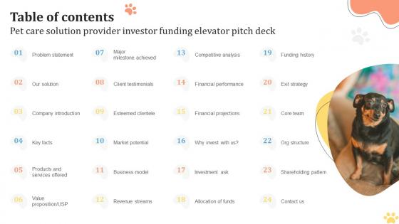 Table Of Contents Pet Care Solution Provider Investor Funding Elevator Pitch Deck Table Of Contents Pet Care Solution Provider Investor Funding Elevator Pitch Deck