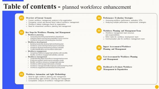 Table Of Contents Planned Workforce Enhancement Portrait Pdf