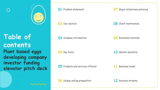 Table Of Contents Plant Based Eggs Developing Company Investor PPT PowerPoint Table Of Contents Plant Based Eggs Developing Company Investor PPT PowerPoint
