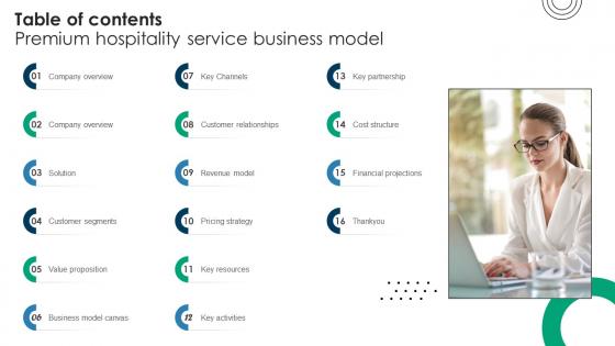 Table Of Contents Premium Hospitality Service Business Model BMC SS V Table Of Contents Premium Hospitality Service Business Model BMC SS V
