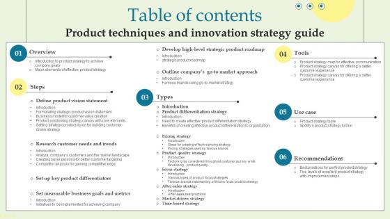 Table Of Contents Product Techniques And Innovation Strategy Guide Diagrams PDF