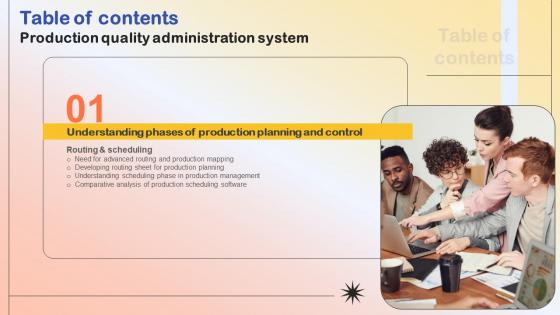 Table Of Contents Production Quality Administration System Slide Themes Pdf