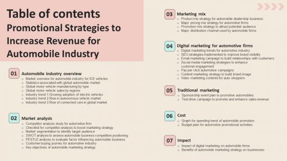 Table Of Contents Promotional Strategies To Increase Revenue For Automobile Industry Demonstration PDF