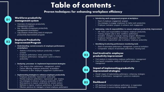 Table Of Contents Proven Techniques For Enhancing Workplace Efficiency Introduction Pdf