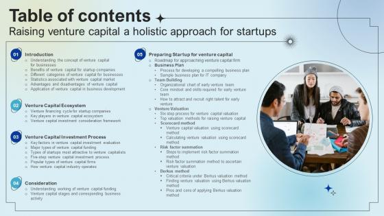 Table Of Contents Raising Venture Capital A Holistic Approach For Startups Fin SS V