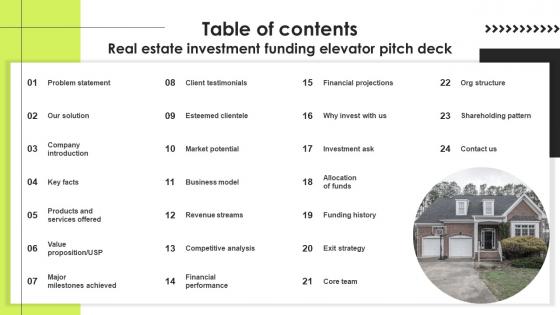 Table Of Contents Real Estate Investment Funding Elevator Pitch Deck Background PDF