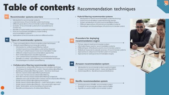 Table Of Contents Recommendation Techniques Icons PDF