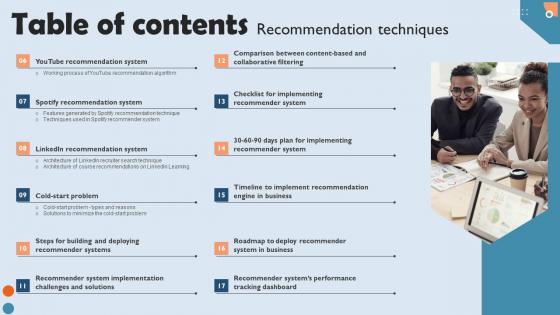 Table Of Contents Recommendation Techniques Icons PDF