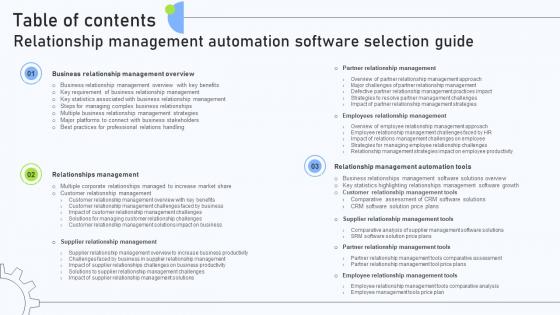 Table Of Contents Relationship Management Automation Software Selection Guide Table Of Contents Relationship Management Automation Software Selection Guide