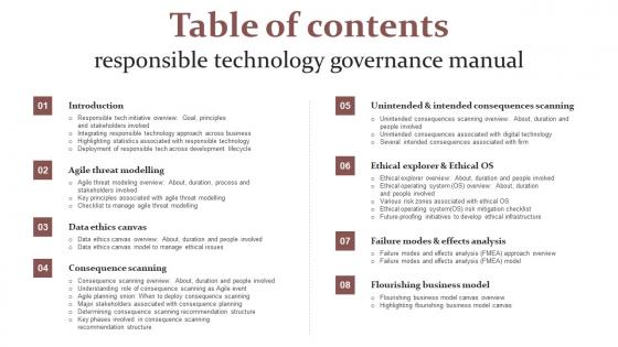 Table Of Contents Responsible Technology Governance Manual Structure Pdf